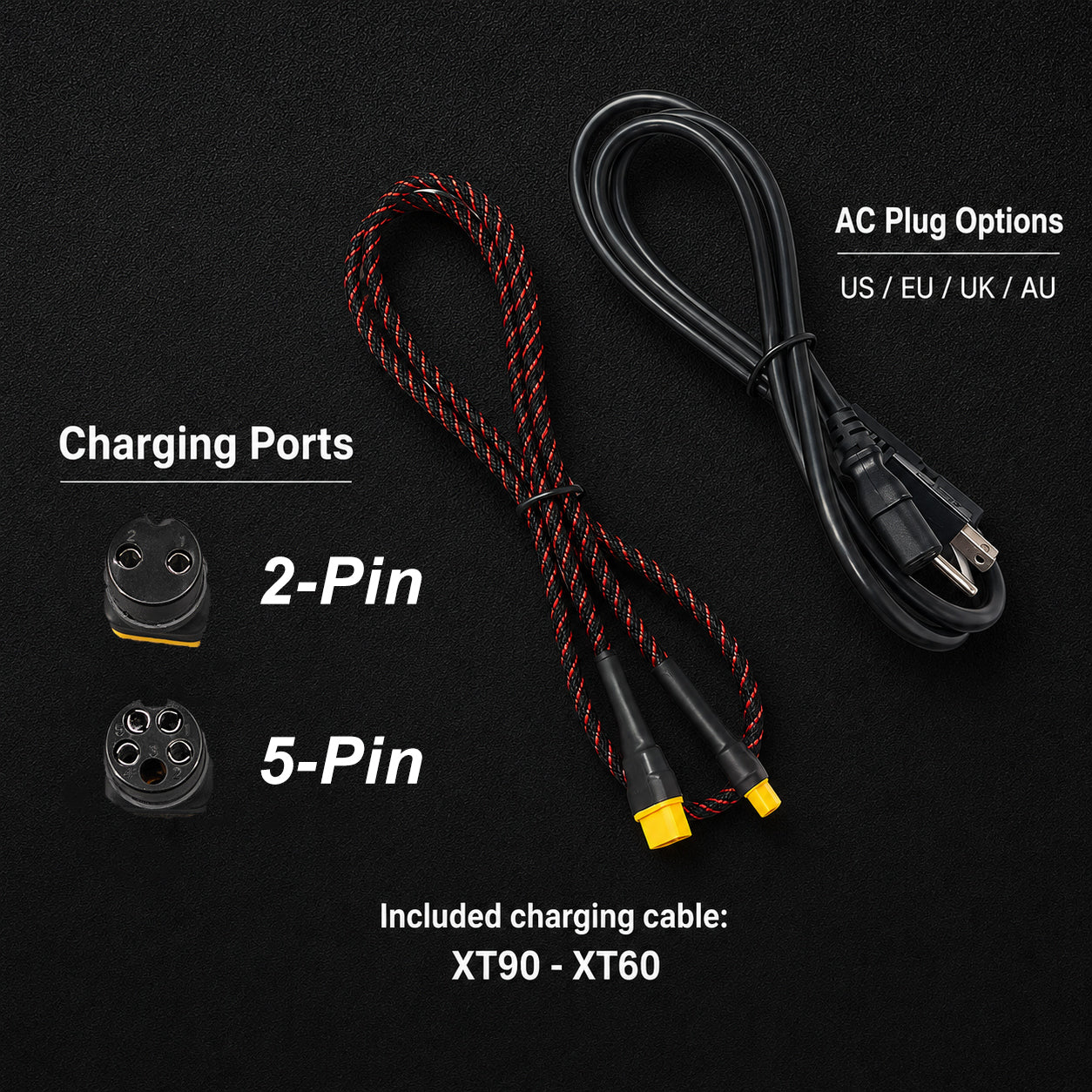 PEVcharge 5000-26 Adjustable PEV Fast Charger | 178V-252V / 1A-26A