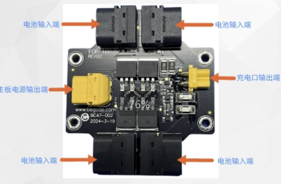 Blitz / Blitz Pro Mainboard