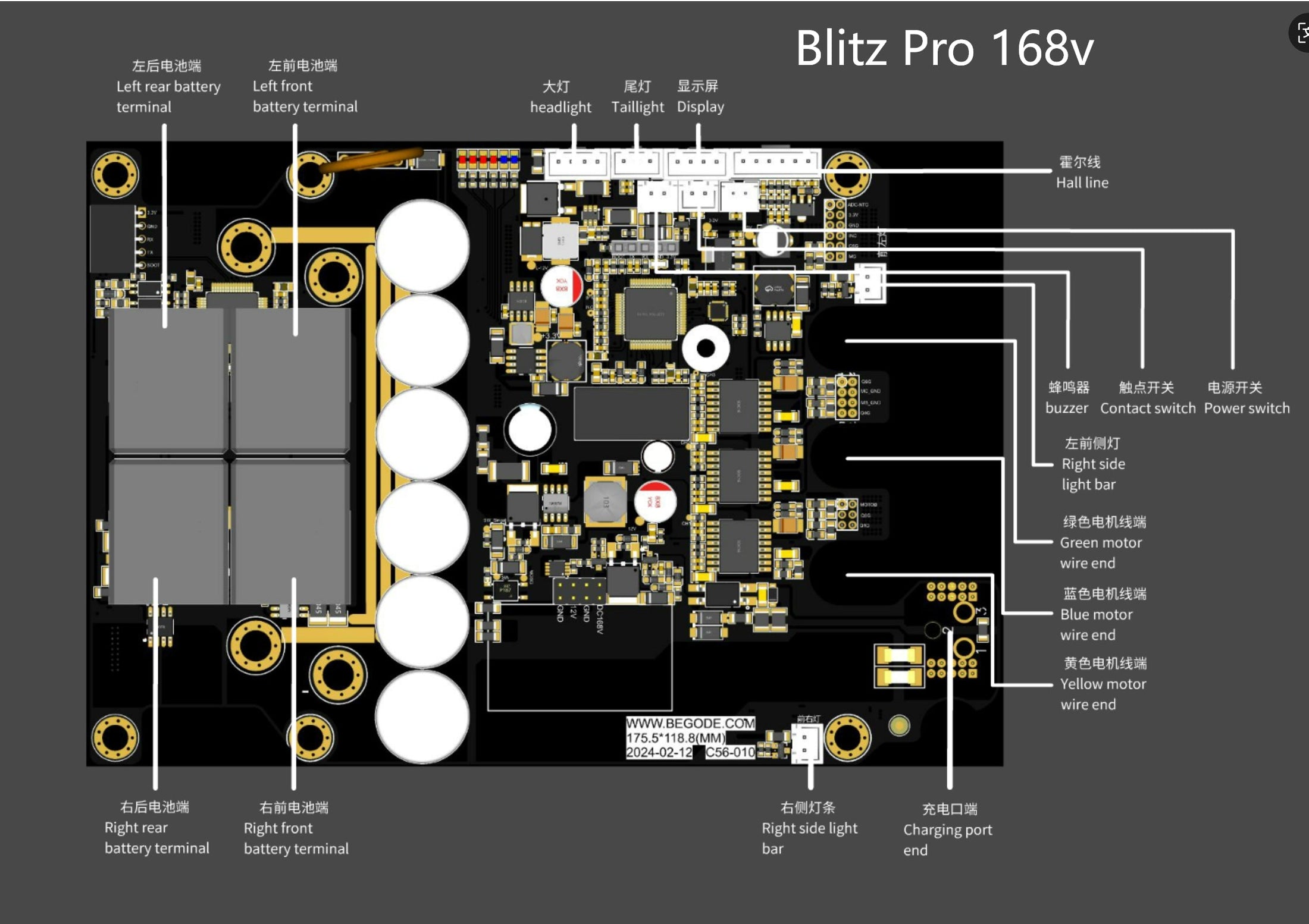 Blitz / Blitz Pro Mainboard