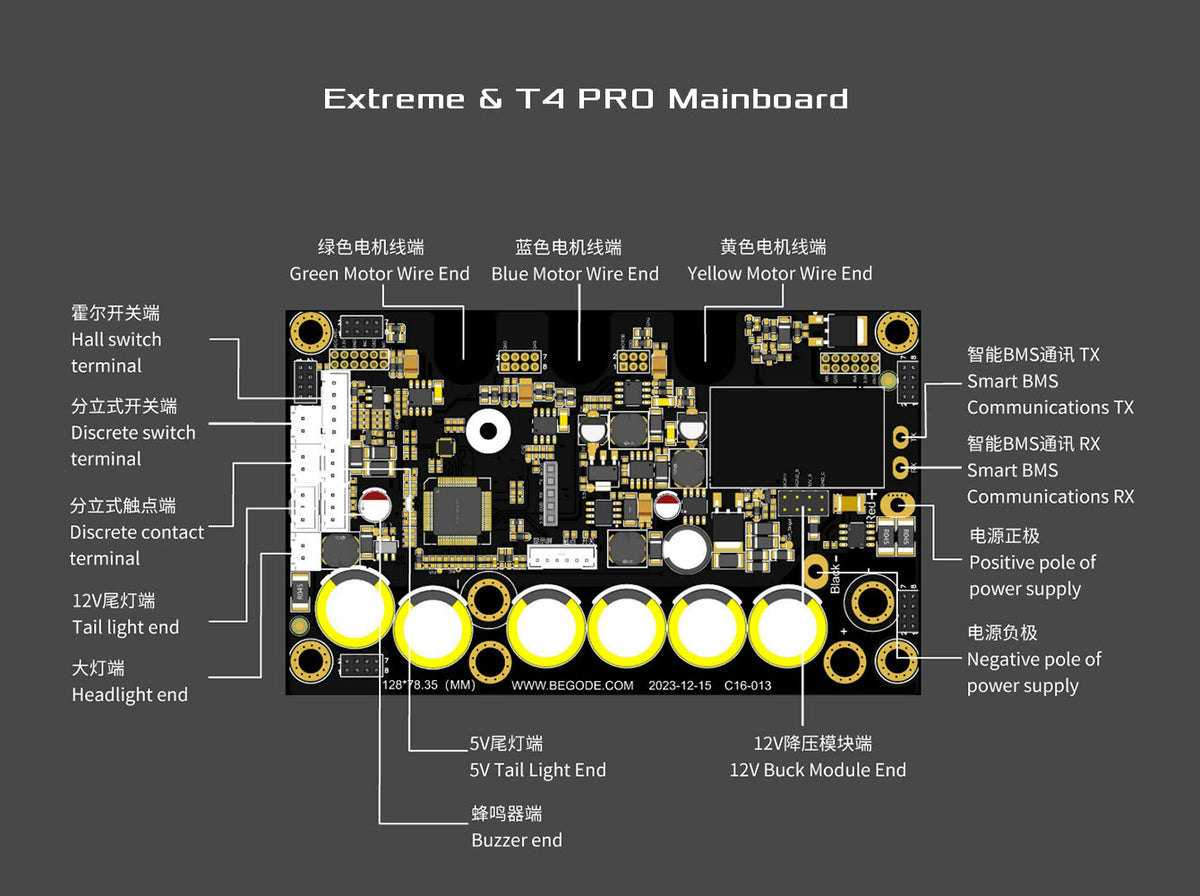 Extreme Mainboard