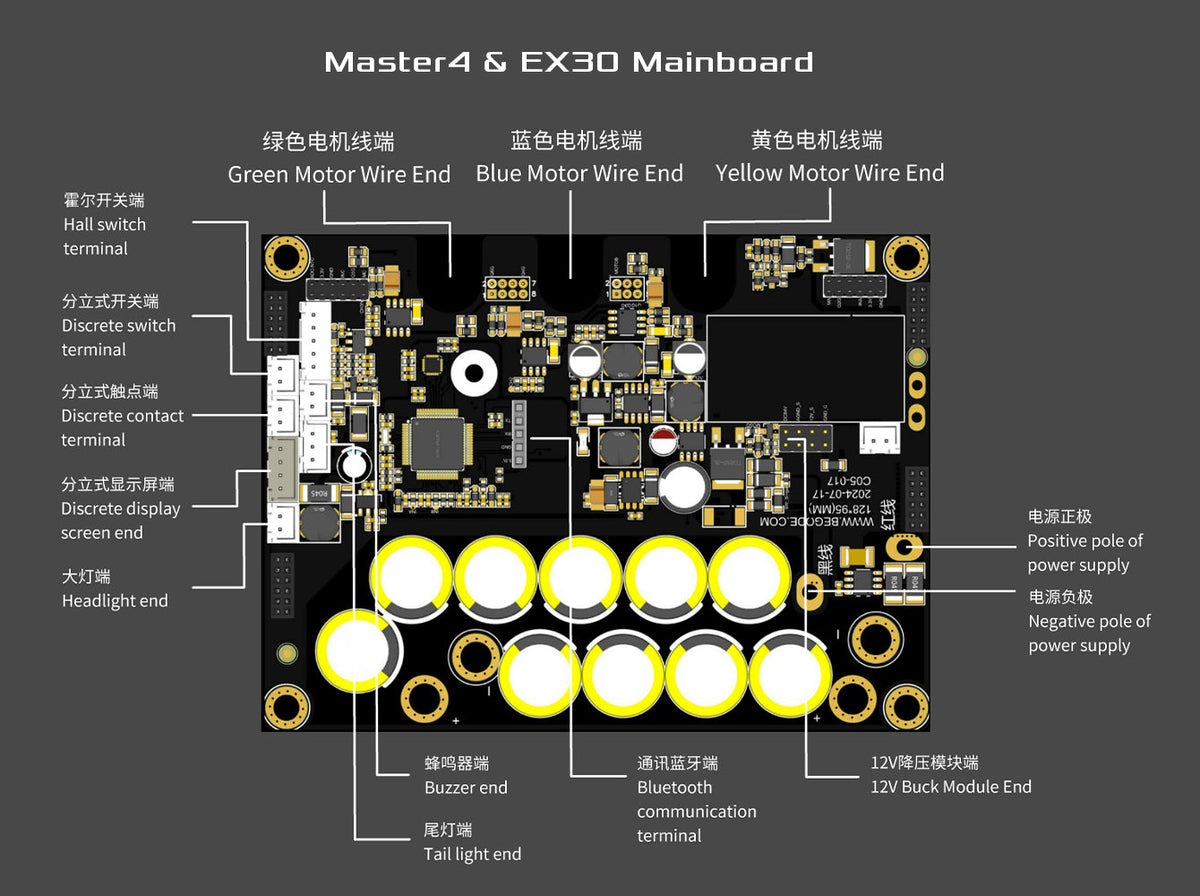 Master v2/v3  Mainboard