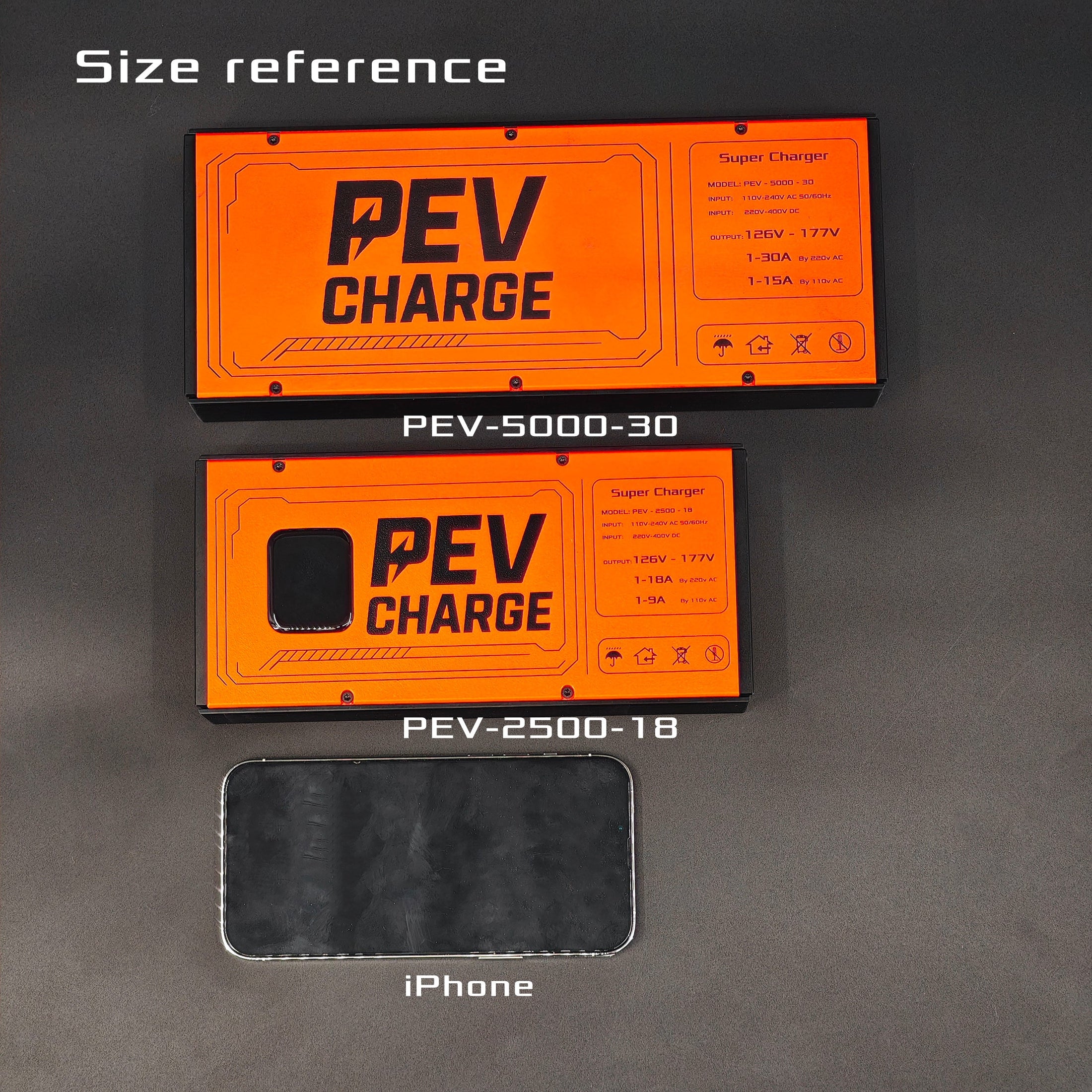 PEVcharge 2500-18 Adjustable PEV Fast Charger | 126V-177V / 1A-18A