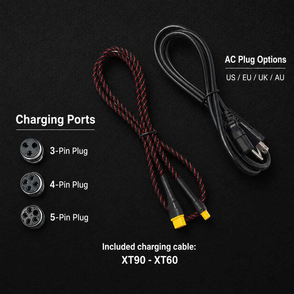 PEVcharge 5000-30 Adjustable PEV Fast Charger | 126V-177V / 1A-30A / XT90 Output