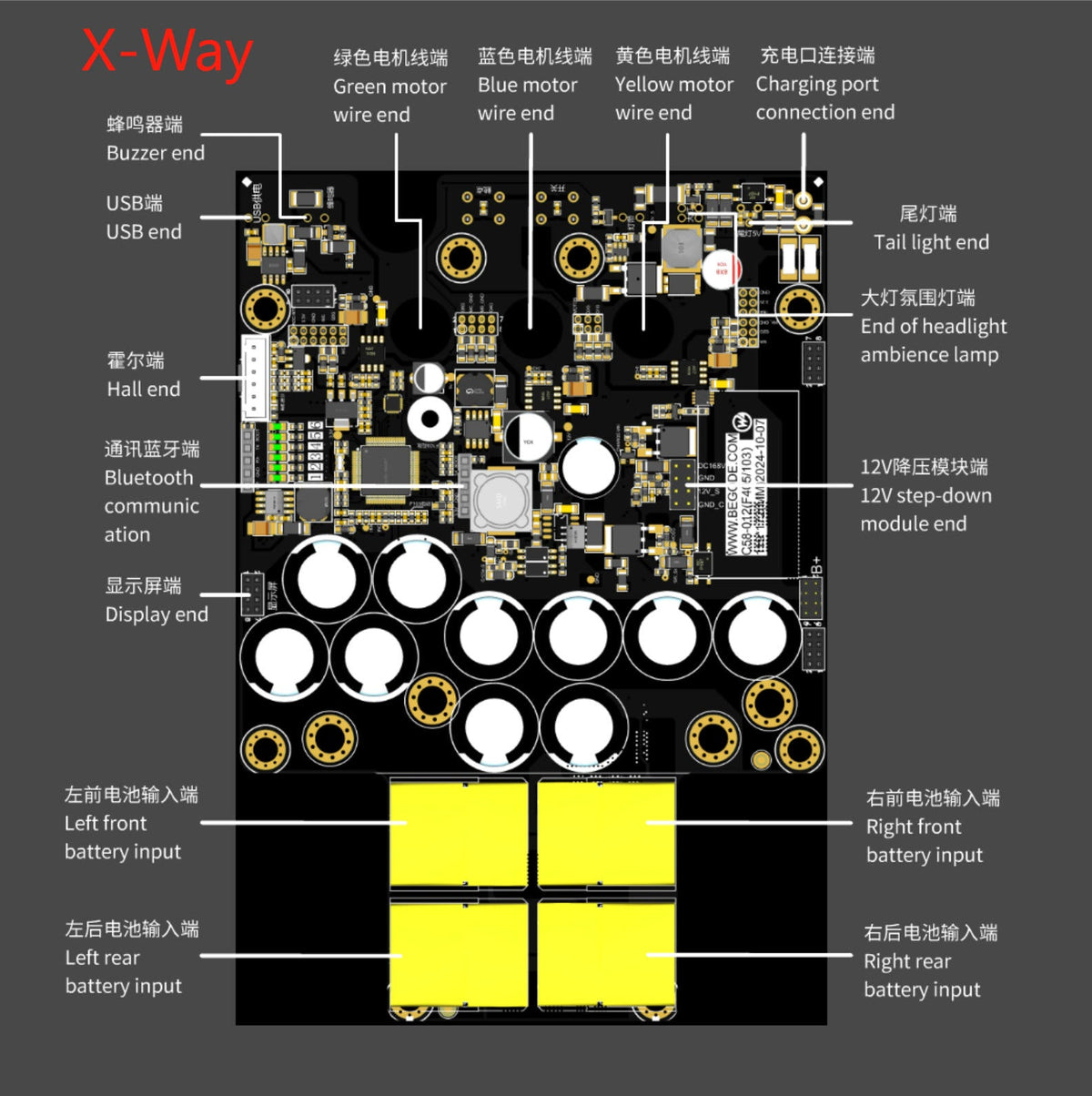 X WAY Mainboard